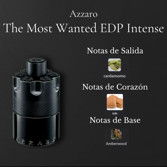 The Most Wanted EDP Intense