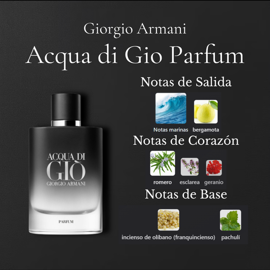 Acqua di Giò Parfum