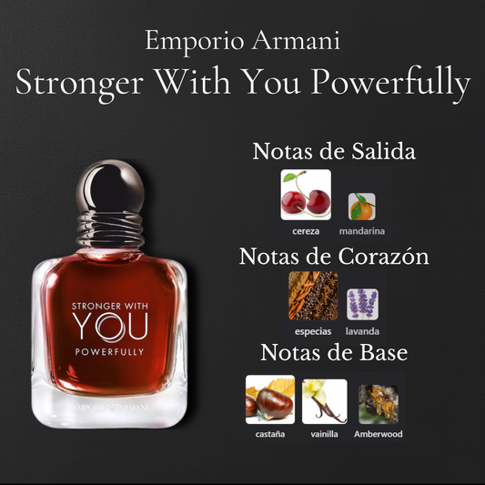 Stronger With You Powerfully