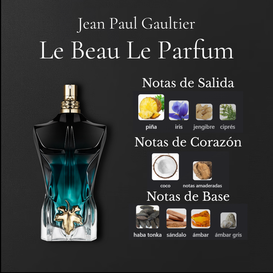 Le Beau Le Parfum