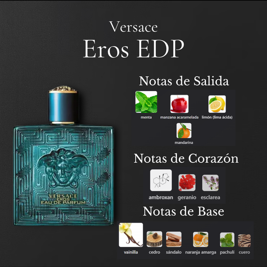 Eros EDP
